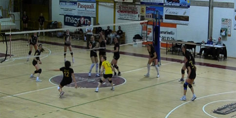 evolution-villadoro