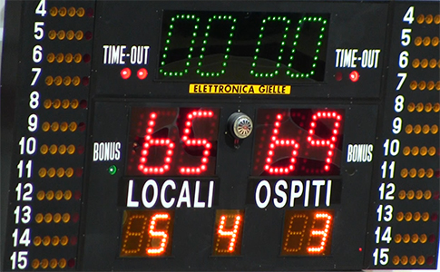 cento-fortitudo