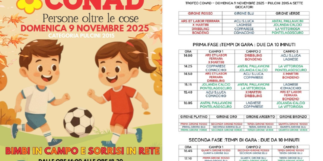 collage trofeo conad pulcini